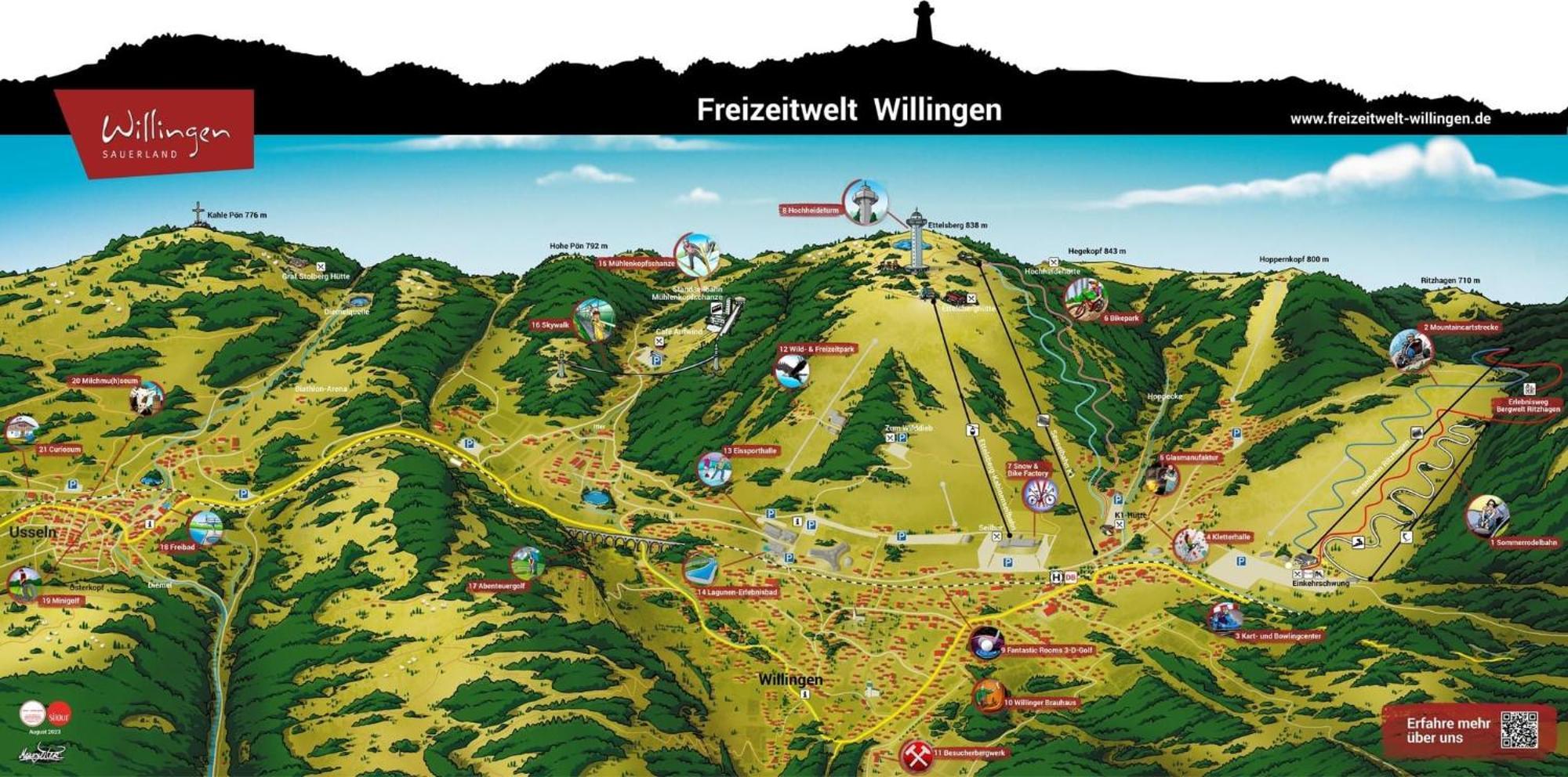 Ferienwohnung Up Willingen-Schwalefeld Willingen  Bagian luar foto